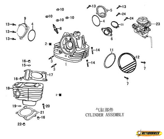 Zylinder571e12804fb5a