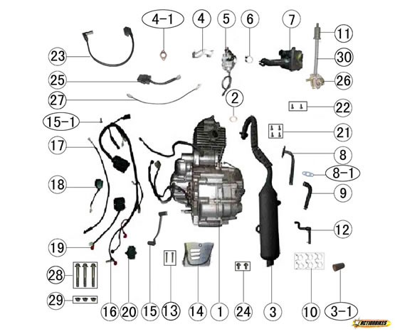 Motor_Elektik
