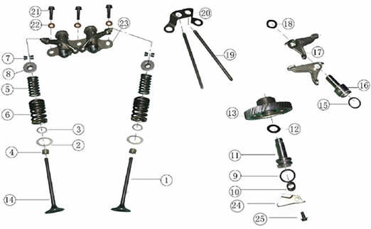Camshaft_Valves571e1264384f1