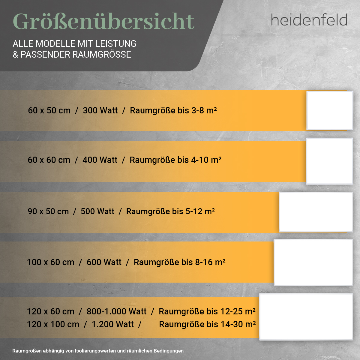Übersicht aller HF-HP106-2 Modelle