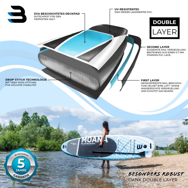 Stand Up Paddle Material