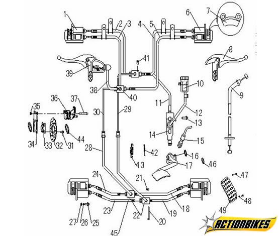 Bremssystem571e0eaf0862a