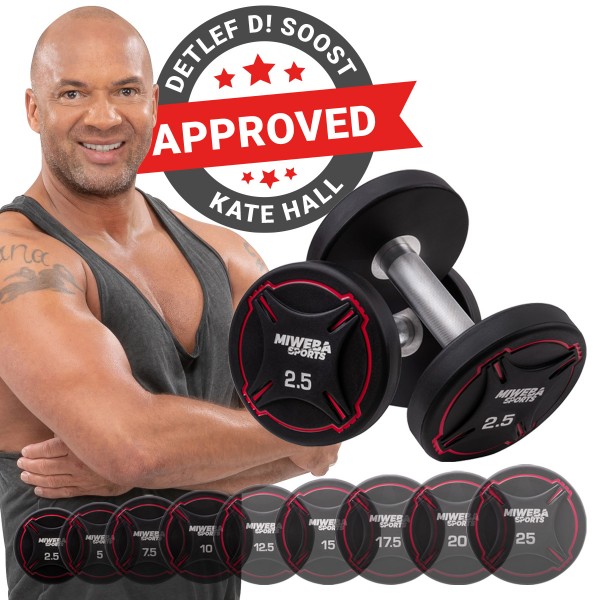 01-hanteln-2-5-kg-miweba-sports-rh100-startbild-