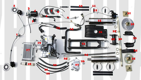 Auspuff_Bremse_Motor