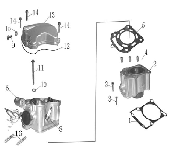 Zylinder571e123f03069