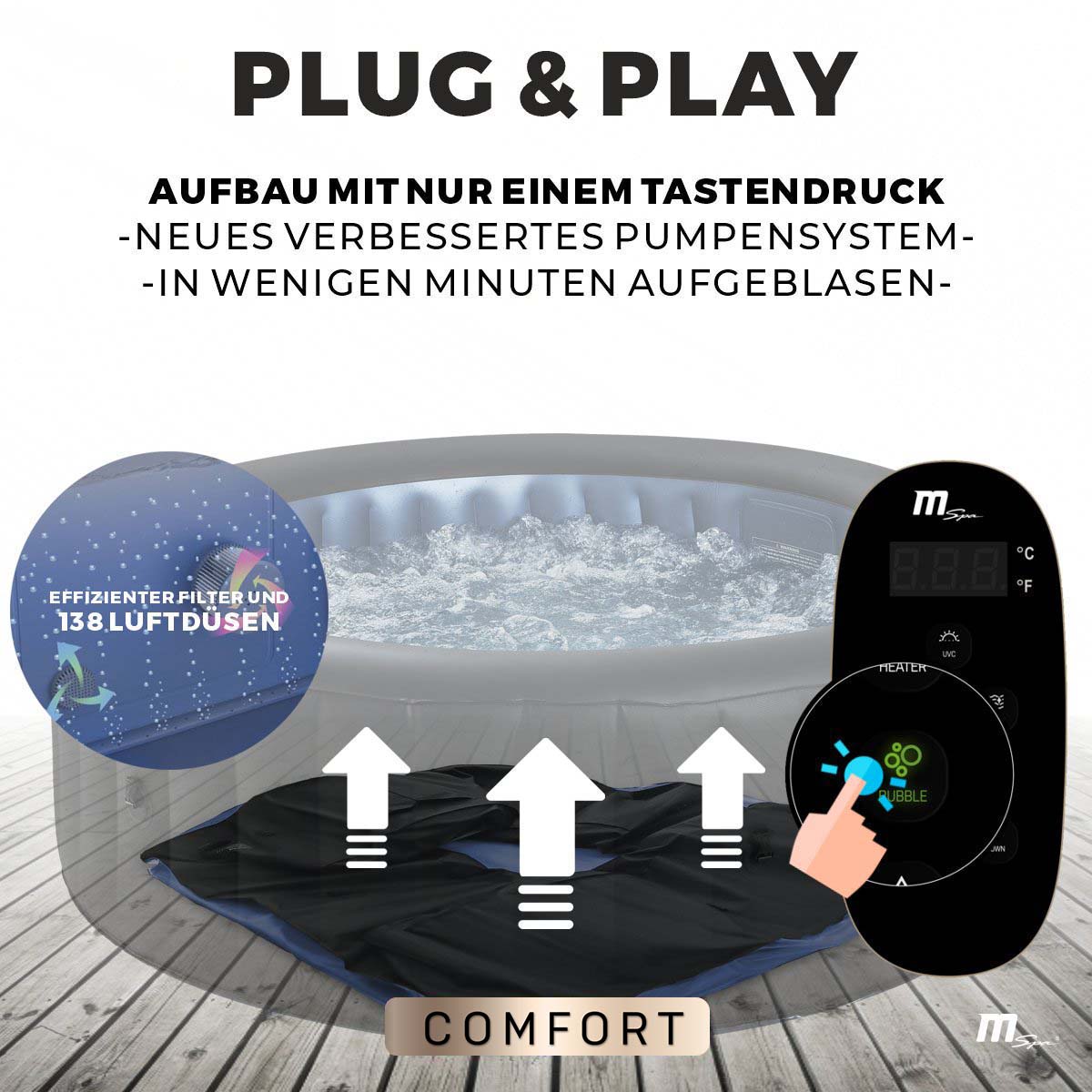 Comfort Bergen C-BE061 - Plug & Play Aufbau innerhalb 5 Minuten aufgeblasen