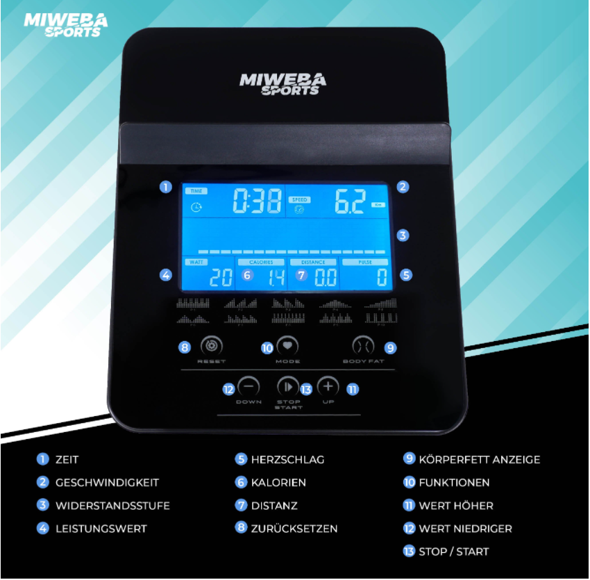 MC400-Display-2