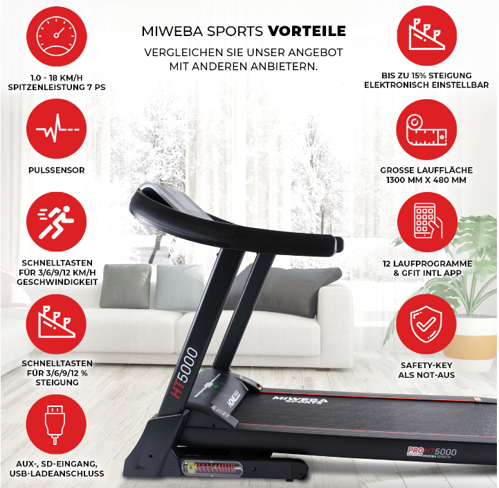 Vorteile-HT5000wlKTdnqlcjngx