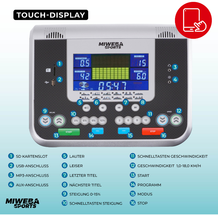 HT5000-Display-2