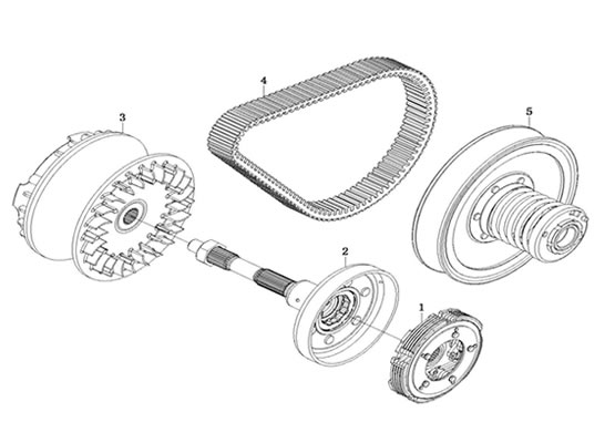 CVT_Kupplung