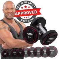 01-hanteln-2-5-kg-miweba-sports-rh100-startbild- 01-hanteln-2-5-kg-miweba-sports-rh100-startbild-