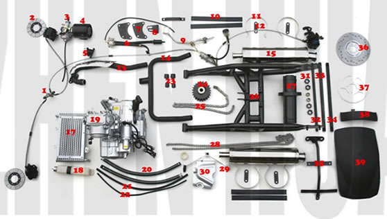 Trislide_Auspuff_Bremse_Motor