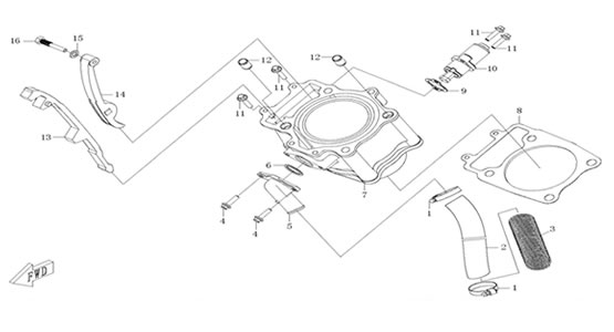 Zylinder571e11893cedc