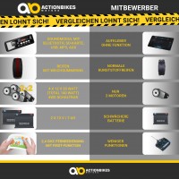 Vorschau: 03-kinder-elektroauto-schwarz-actionbikes-motors-utv-buggy-mx-vergleich-mitbewerber Vorschau: 03-kinder-elektroauto-schwarz-actionbikes-motors-utv-buggy-mx-vergleich-mitbewerber