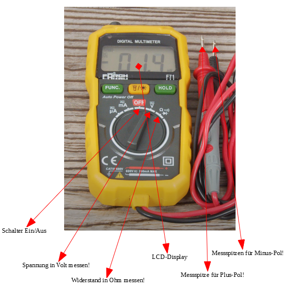 Multimeter-beschriftet-fur-KundensNvUN5UnxdkvP