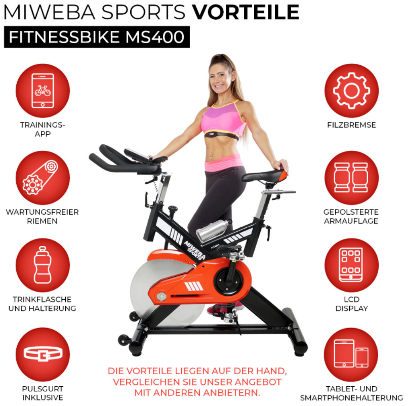 MS400-Vorteile